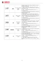 Preview for 25 page of Kilews KTM-IWT400 Operating Manual