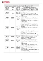 Preview for 26 page of Kilews KTM-IWT400 Operating Manual