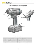 Preview for 6 page of Kilews Mytorq MYBT-IM160 Operation And Maintenance Manual