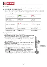 Preview for 8 page of Kilews PTA-L150 Series Operation And Maintenance Manual