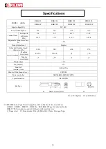 Предварительный просмотр 12 страницы Kilews RBK120 Series Operation And Maintenance Manual