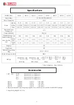 Предварительный просмотр 9 страницы Kilews SK-B5212L Operation And Maintenance Manual