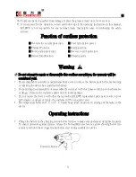 Preview for 4 page of Kilews SKC-PTA-120B Operation And Maintenance Manual