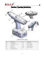 Preview for 6 page of Kilews SKC-PTA-120B Operation And Maintenance Manual