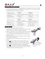 Preview for 9 page of Kilews SKC-PTA-120B Operation And Maintenance Manual