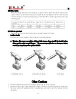 Preview for 10 page of Kilews SKC-PTA-120B Operation And Maintenance Manual