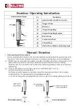 Preview for 6 page of Kilews SKC-PTA-BS20P Operation And Maintenance Manual