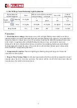 Preview for 8 page of Kilews SKC-PTA-BS20P Operation And Maintenance Manual