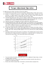 Preview for 11 page of Kilews SKC-PTA-BS20P Operation And Maintenance Manual