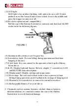 Preview for 10 page of Kilews SKC-PTM-100 Operation And Maintenance Manual