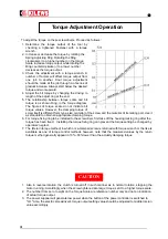 Предварительный просмотр 10 страницы Kilews SKD-B100L Operation And Maintenance Manual