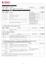 Preview for 11 page of Kilews SKD-BE203L Operation And Maintenance Manual