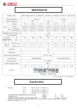 Preview for 9 page of Kilews SKD-BN722LFM Operation And Maintenance Manual