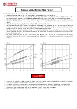 Preview for 10 page of Kilews SKD-BN722LFM Operation And Maintenance Manual