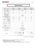 Preview for 9 page of Kilews SKD-RBK120L Operation And Maintenance Manual