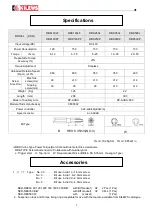 Preview for 10 page of Kilews SKD-RBK120L Operation And Maintenance Manual