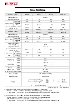 Preview for 10 page of Kilews SKD-RBN120L Operation And Maintenance Manual