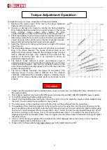 Preview for 12 page of Kilews SKD-RBN120L Operation And Maintenance Manual