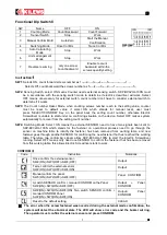 Preview for 10 page of Kilews SKP-BC32HL-100N Operation And Maintenance Manual