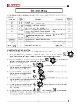 Preview for 12 page of Kilews SKP-BC32HL-100N Operation And Maintenance Manual