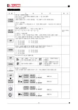 Preview for 19 page of Kilews SKP-BC32HL-100N Operation And Maintenance Manual