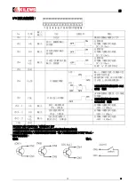 Preview for 20 page of Kilews SKP-BC32HL-100N Operation And Maintenance Manual