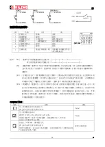 Preview for 21 page of Kilews SKP-BC32HL-100N Operation And Maintenance Manual