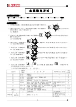 Preview for 23 page of Kilews SKP-BC32HL-100N Operation And Maintenance Manual