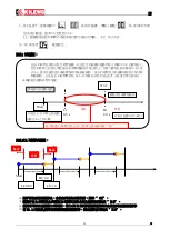 Preview for 24 page of Kilews SKP-BC32HL-100N Operation And Maintenance Manual