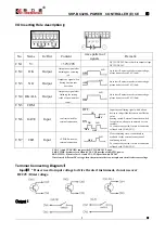 Preview for 9 page of Kilews SKP-BC32HL Operation And Maintenance Manual