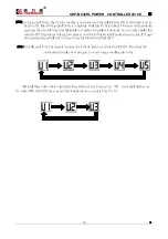 Предварительный просмотр 11 страницы Kilews SKP-BC32HL Operation And Maintenance Manual