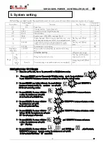 Preview for 12 page of Kilews SKP-BC32HL Operation And Maintenance Manual