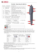 Preview for 7 page of Kilews SKT-CGS10 Operation And Maintenance Manual