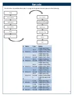 Preview for 16 page of Kilotech 851340 Operation Manuals