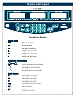 Предварительный просмотр 8 страницы Kilotech Abacus AB30 Owner'S Manual