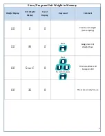 Preview for 12 page of Kilotech Abacus AB30 Owner'S Manual