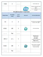 Предварительный просмотр 15 страницы Kilotech Abacus AB30 Owner'S Manual