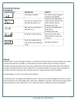 Preview for 9 page of Kilotech K851244 Operation Manual