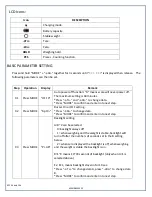 Preview for 6 page of Kilotech KPC 15K Owner'S Manual