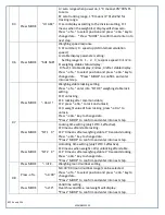 Preview for 8 page of Kilotech KPC 15K Owner'S Manual