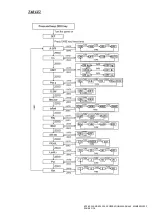 Preview for 8 page of Kilotech KPS 60 SS Operation And Calibration Manual