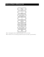 Preview for 15 page of Kilotech KRS 3000 Quick Manual