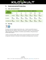 Preview for 17 page of KiloVault 2100 PLC Installation And User Manual