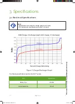 Предварительный просмотр 11 страницы KiloVault HAB 7.5 V4 Installation & User Manual