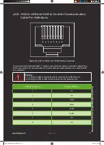 Preview for 32 page of KiloVault HAB 7.5 V4 Installation & User Manual