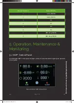 Preview for 33 page of KiloVault HAB 7.5 V4 Installation & User Manual