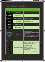 Preview for 34 page of KiloVault HAB 7.5 V4 Installation & User Manual