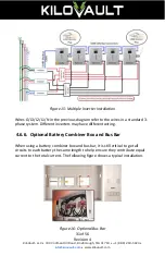 Предварительный просмотр 31 страницы KiloVault HAB Series Installation And User Manual