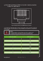 Предварительный просмотр 32 страницы KiloVault HAB Sol-Ark 12K UL9540 Installation Manual