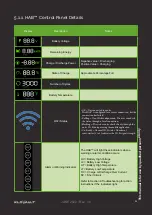 Preview for 34 page of KiloVault HAB Sol-Ark 12K UL9540 Installation Manual